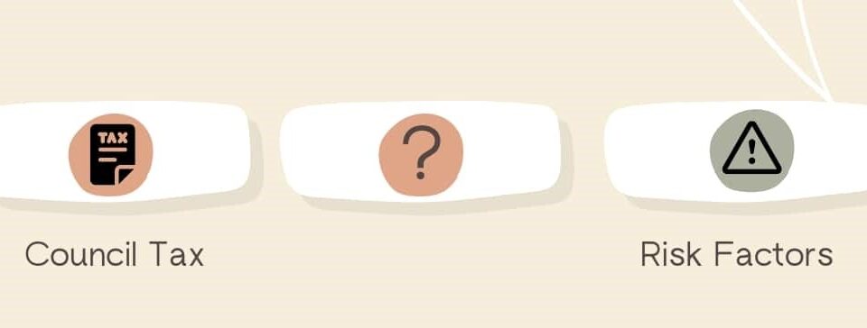 Costs associated with empty property