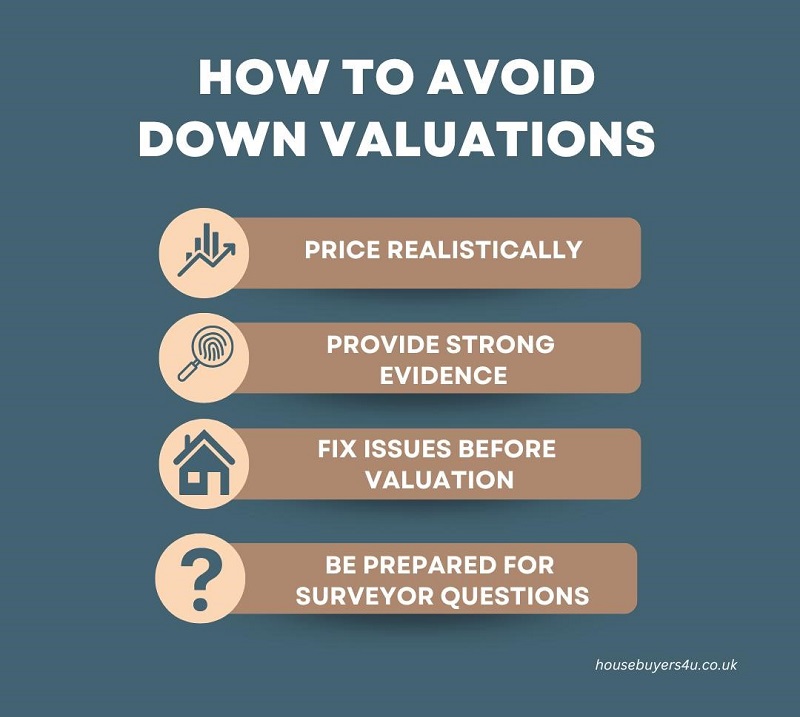 How sellers can avoid down valuations
