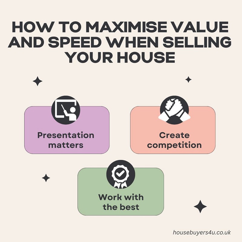 How to Maximise Value and Speed When Selling Your House