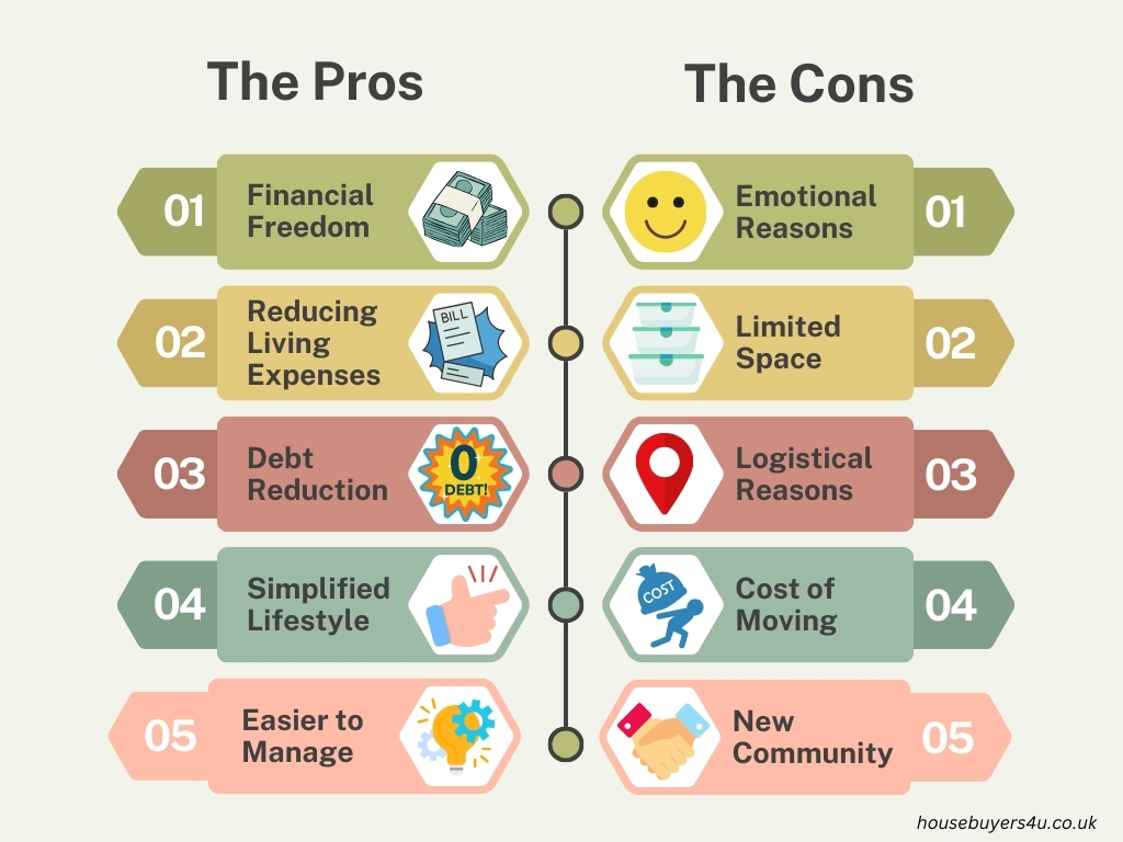The Pros and Cons of Downsizing your House