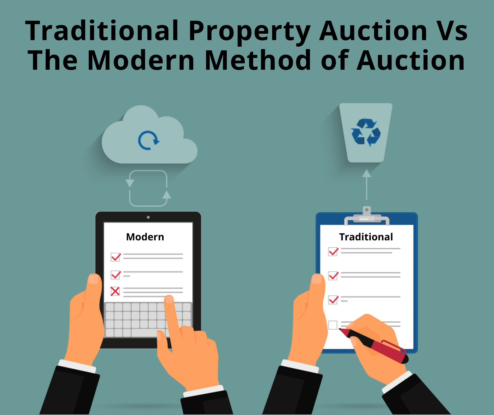 The traditional property auction vs modern method of auction